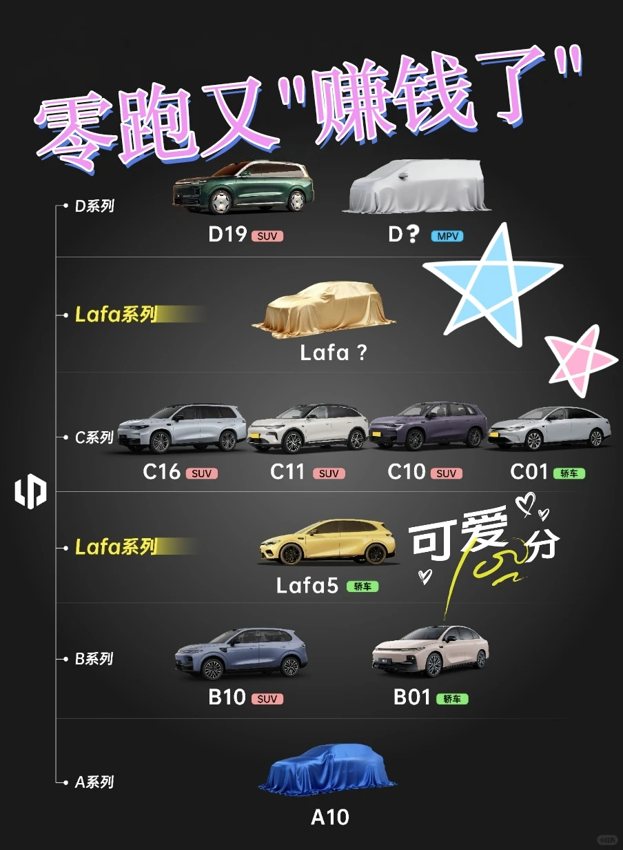零跑又