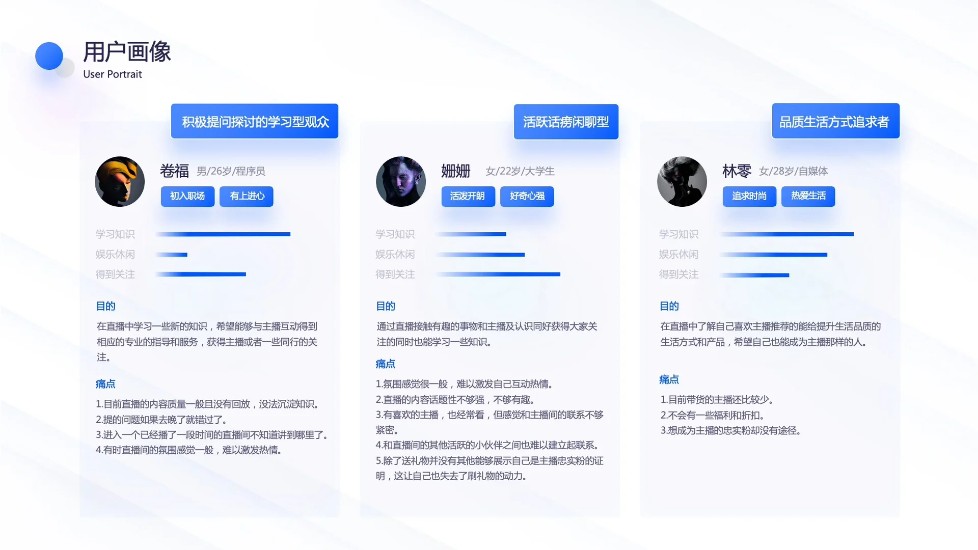 产品经理最基础的基本功就是它-用户