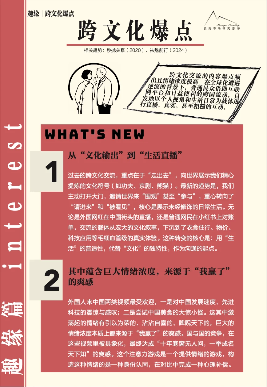 1分钟看懂「25年大社交趋势洞察」