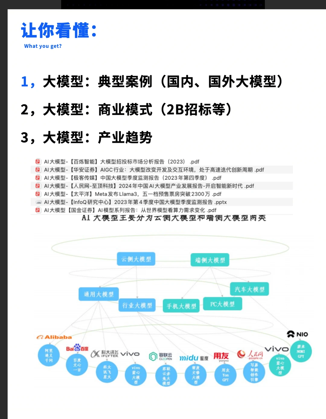 210页AI大模型报告：抓住AI大趋势（7份）