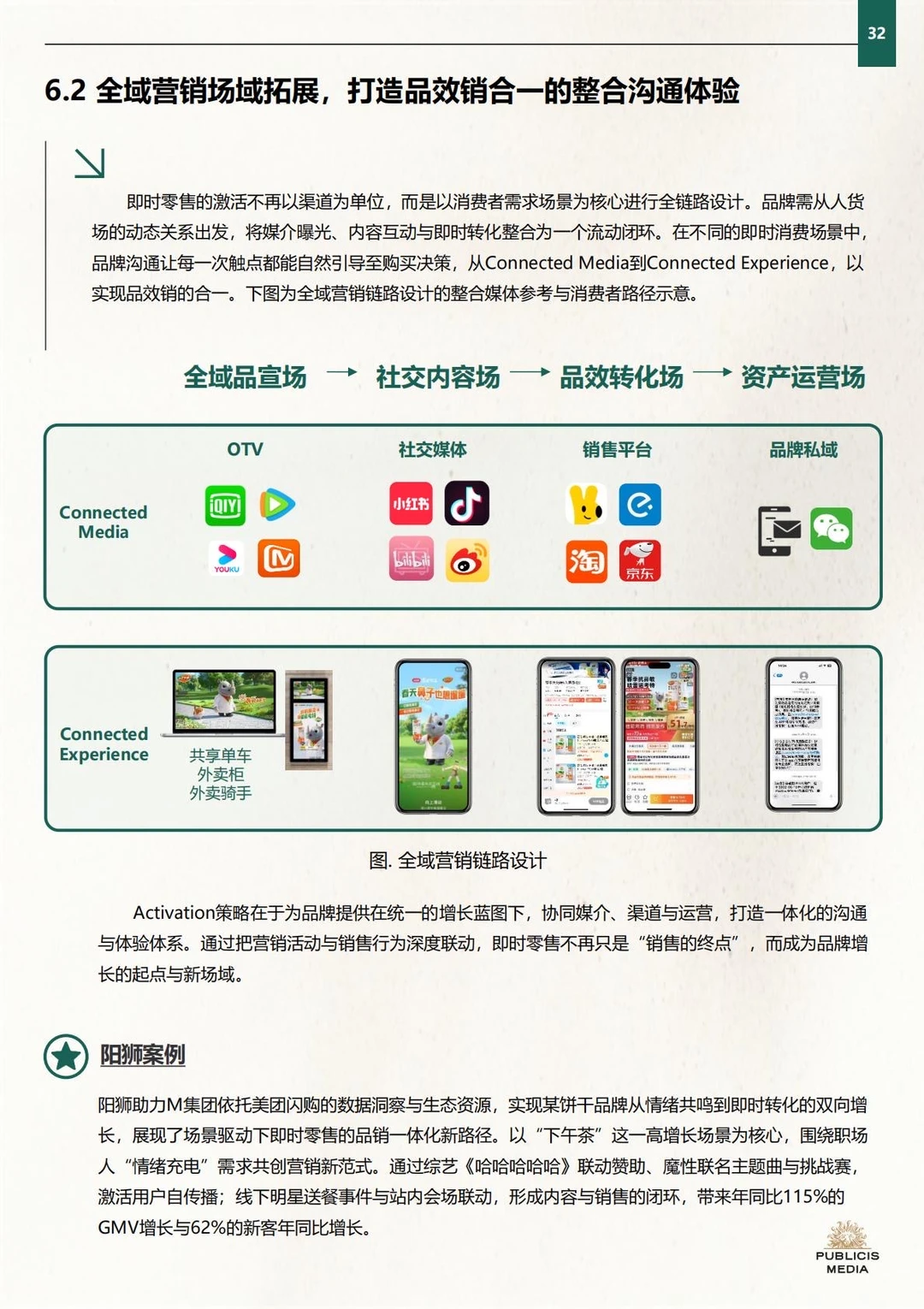 ✅方法论:2025即时零售品牌增长框架策略
