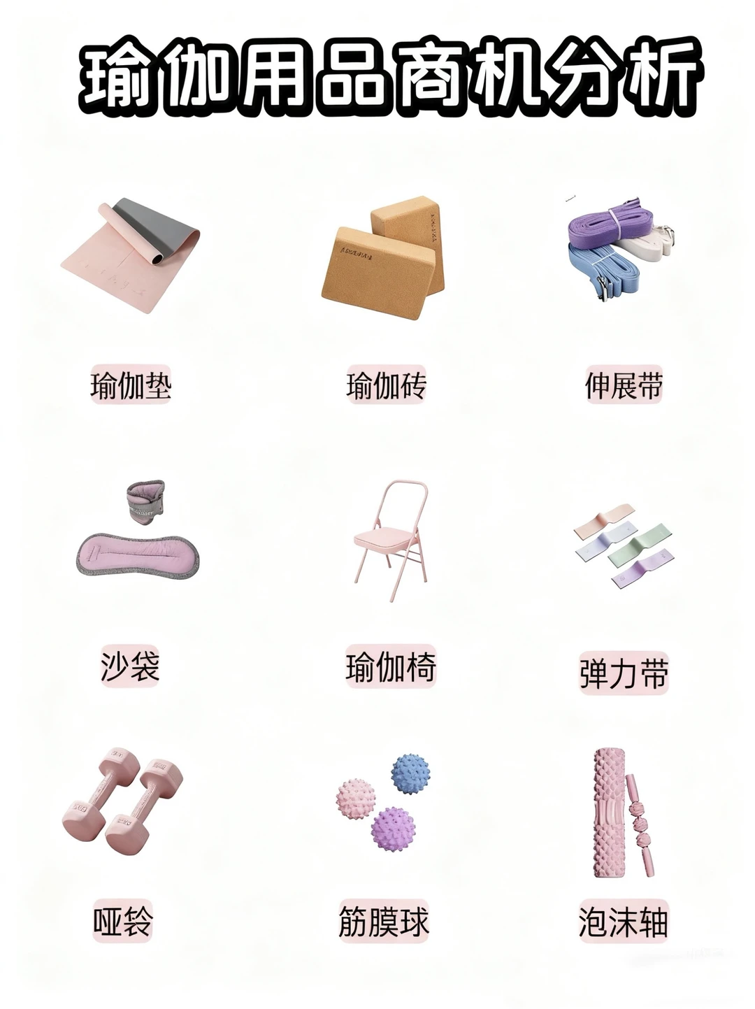 每天一个商机分析|瑜伽用品