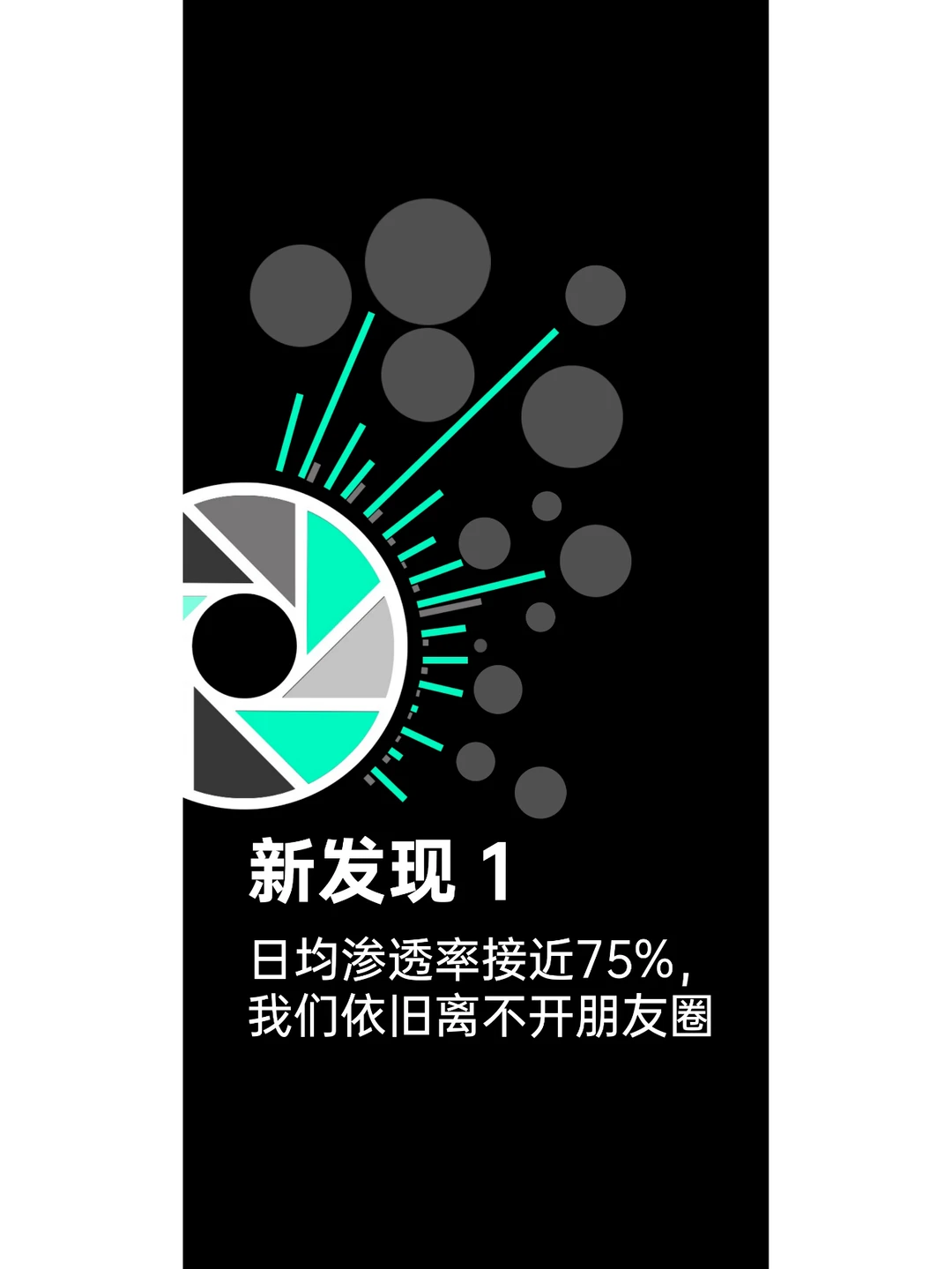行业报告 | 微信朋友圈用户新洞察