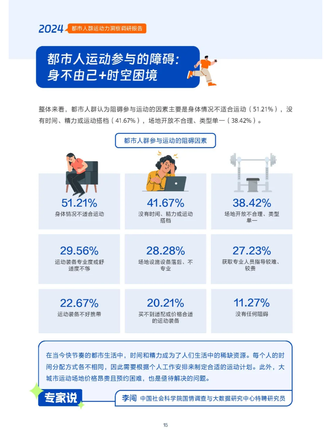 都市人群的运动秘密:谁在健身,谁在偷懒?