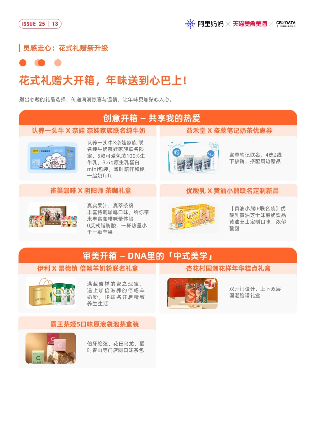 32页报告｜2025CNY年货节消费趋势洞察