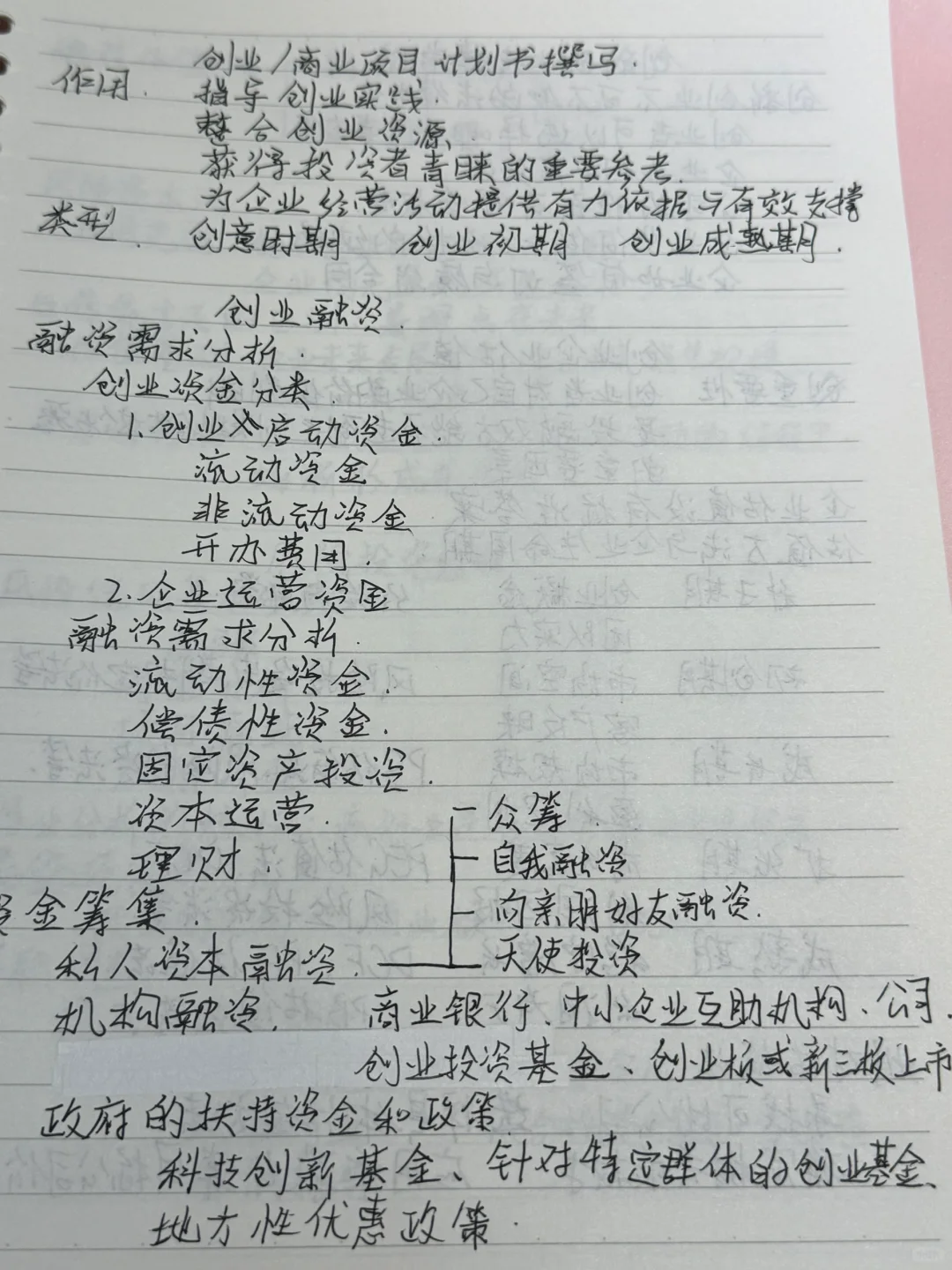 小微金融投融资项目实践笔记?