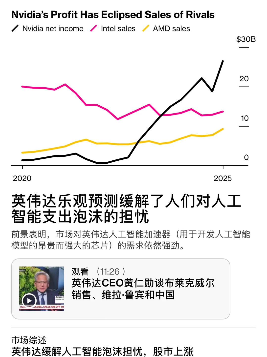 英伟达业绩超预期,AI叙事逻辑继续