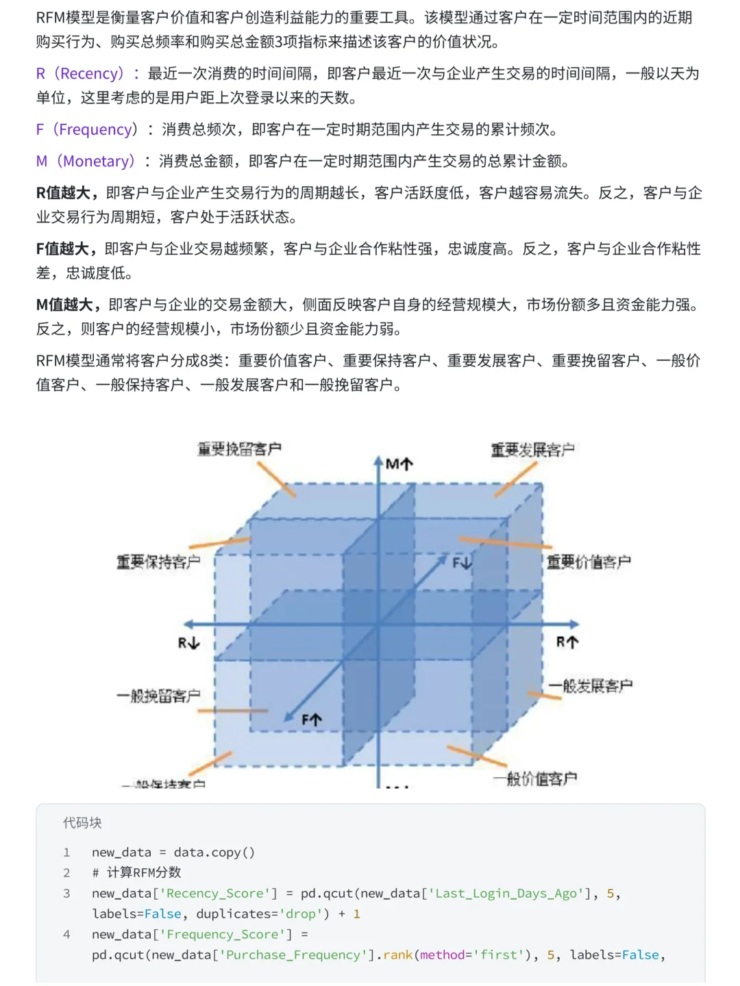 摸鱼写了篇K-Means+RFM电商用户行为分析~