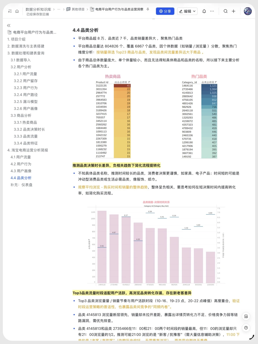 案例实战：电商用户行为分析与品类运营洞察