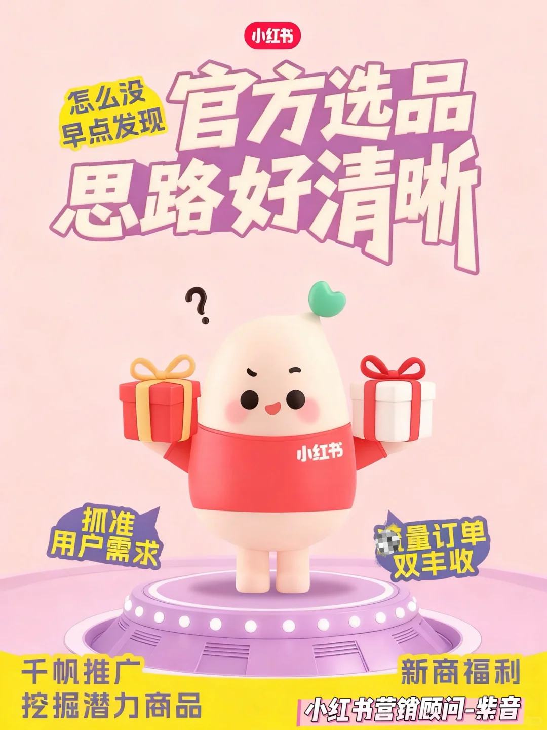 开店总没订单,选品老是白费力气?