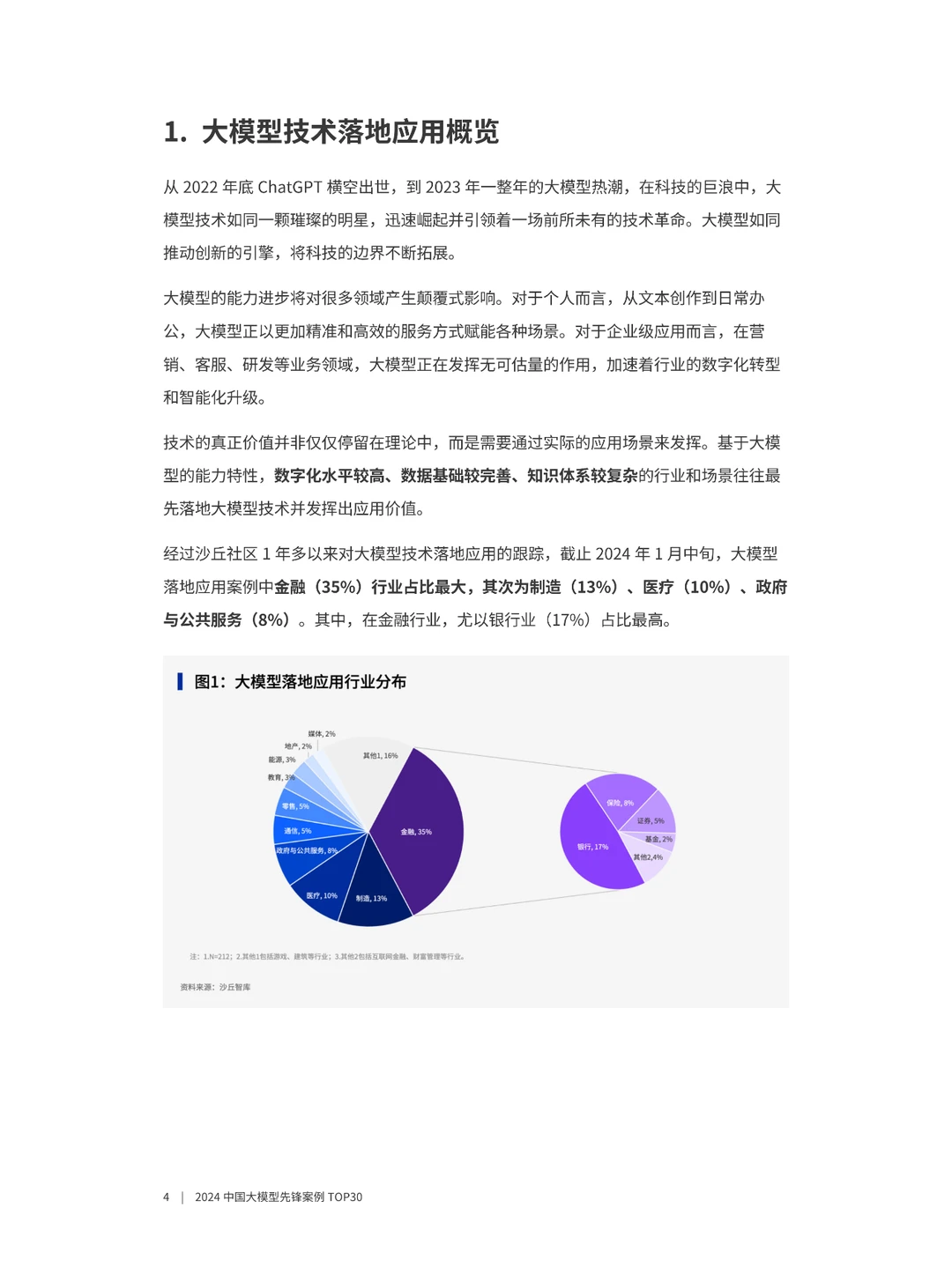 2024中国大模型先锋案例TOP30