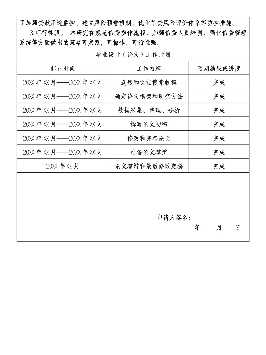 我的金融学开题报告一次过了,太开心了?