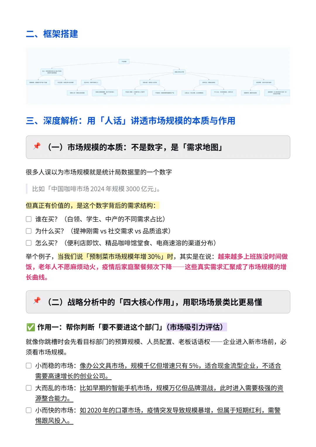 什么是市场规模?它在战略分析中的核心作用
