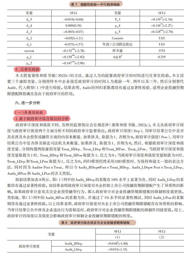 政府审计治投融资错配?PSM-DID模型!