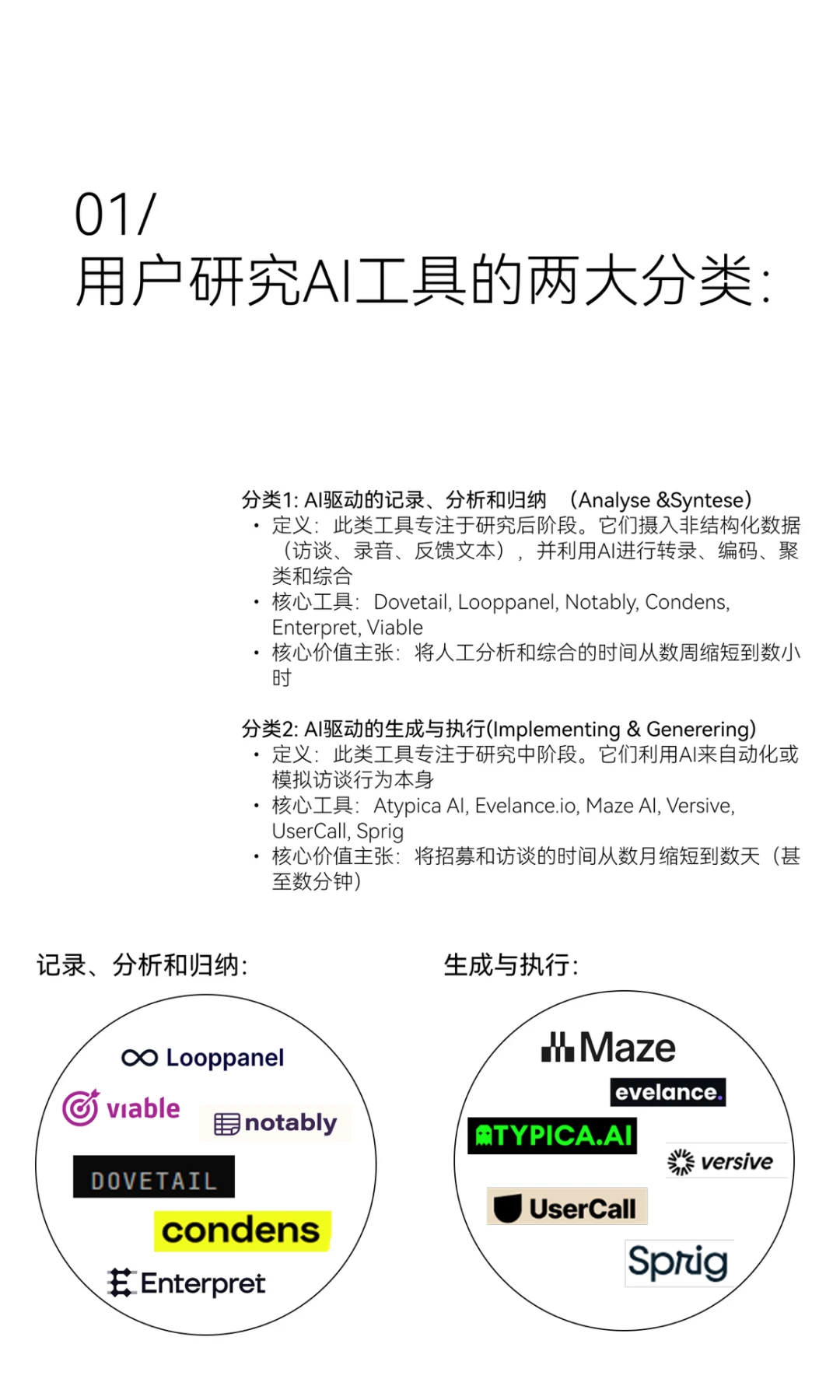 2025用户研究AI工具“用户研究AI Agent竞争”