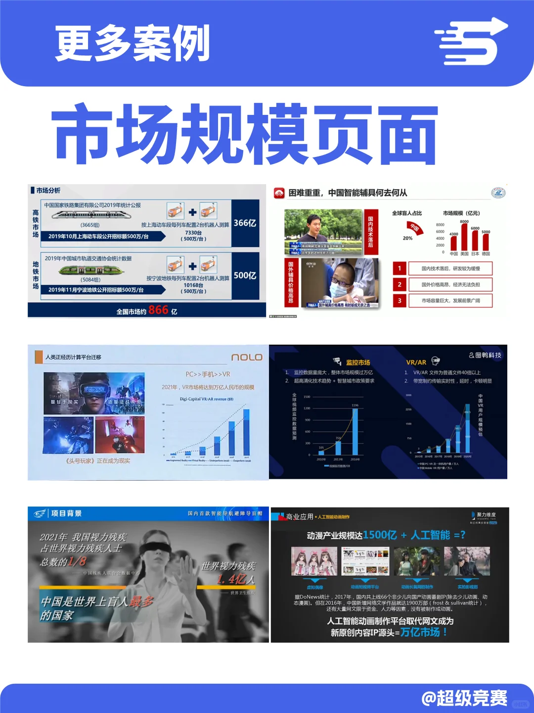 保姆级拆解国赛PPT:市场规模页面