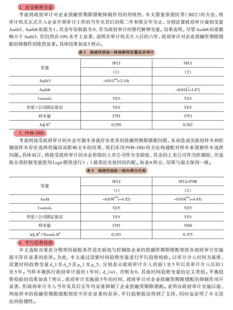 政府审计治投融资错配?PSM-DID模型!