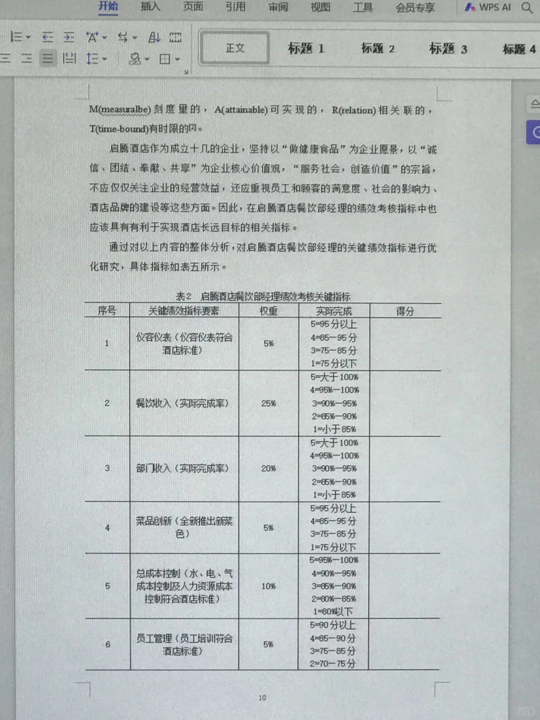 导师给的人力资源管理论文让我们借鉴?