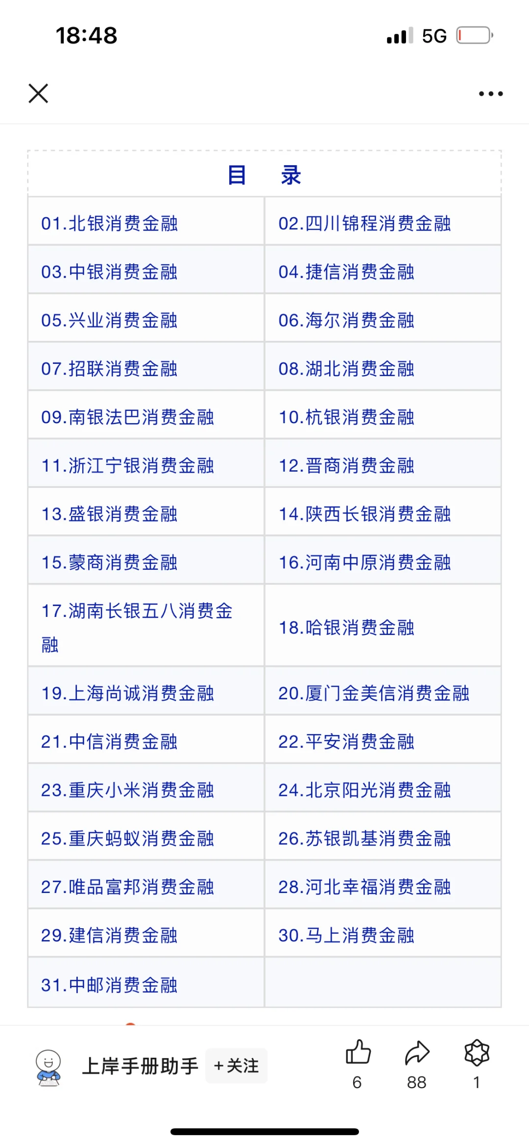 31家持牌消金公司