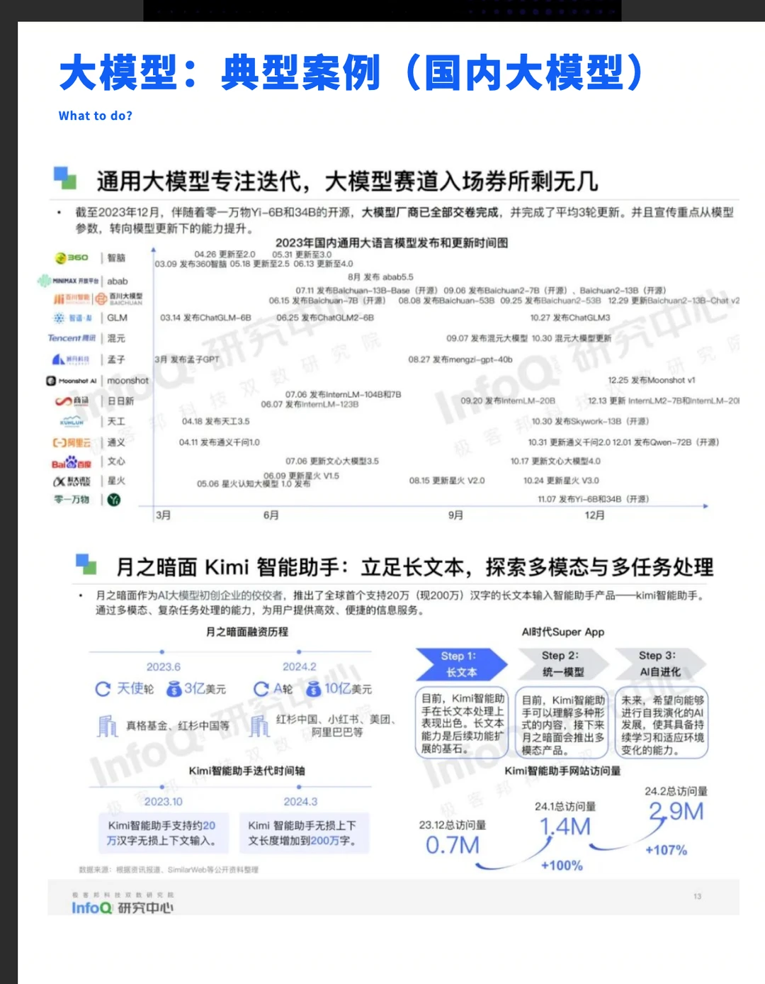 210页AI大模型报告：抓住AI大趋势（7份）
