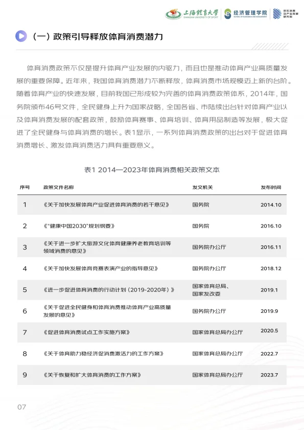 阅体育消费报告|2025体育行业该如何布局❓