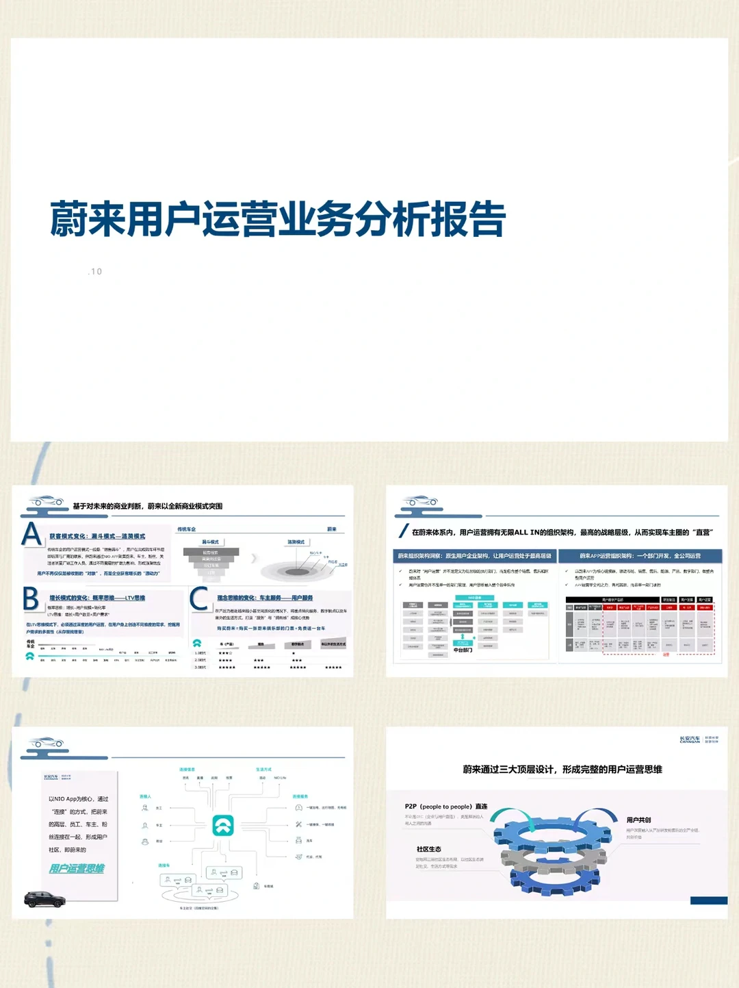 蔚来用户运营分析报告