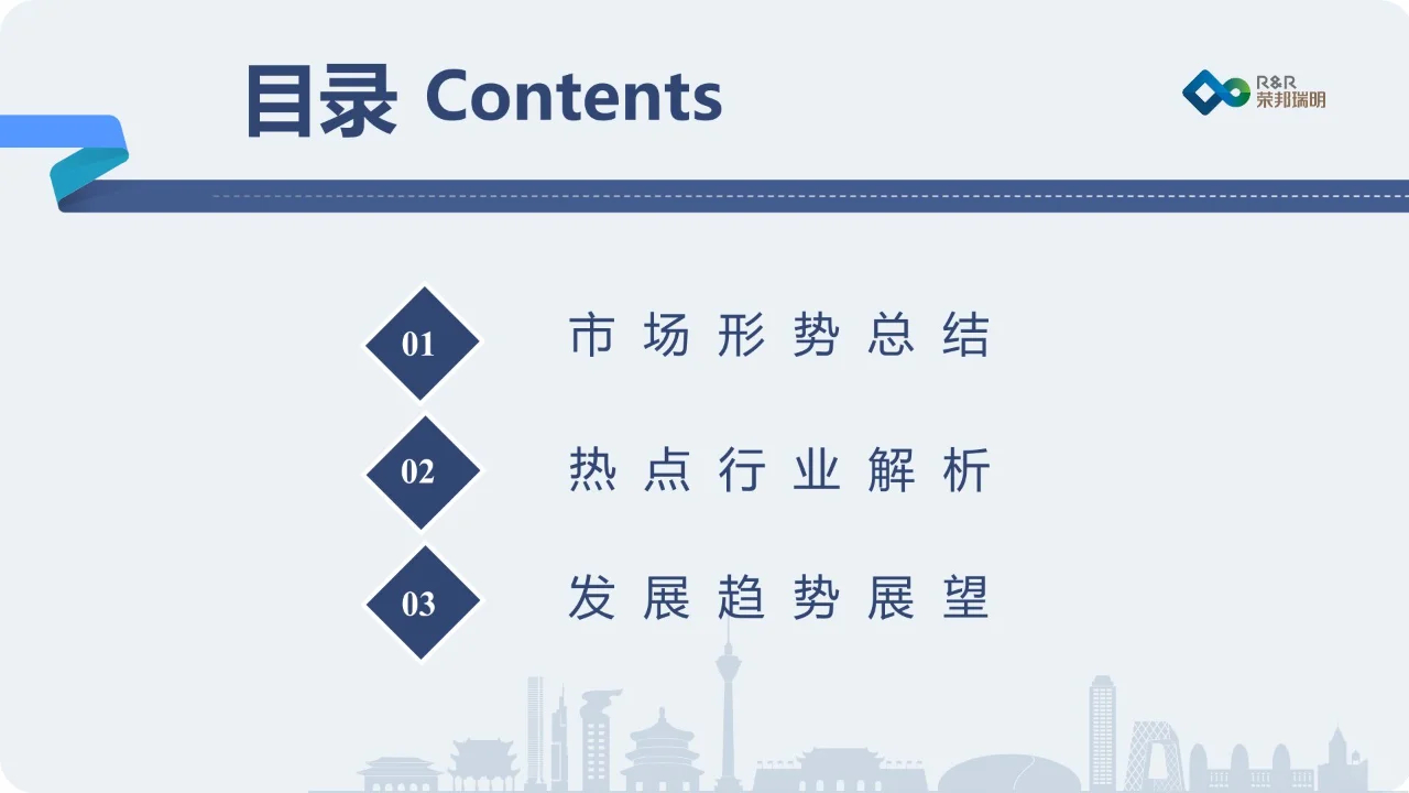 54页 | 2024年度上半年城建投融资市场报告
