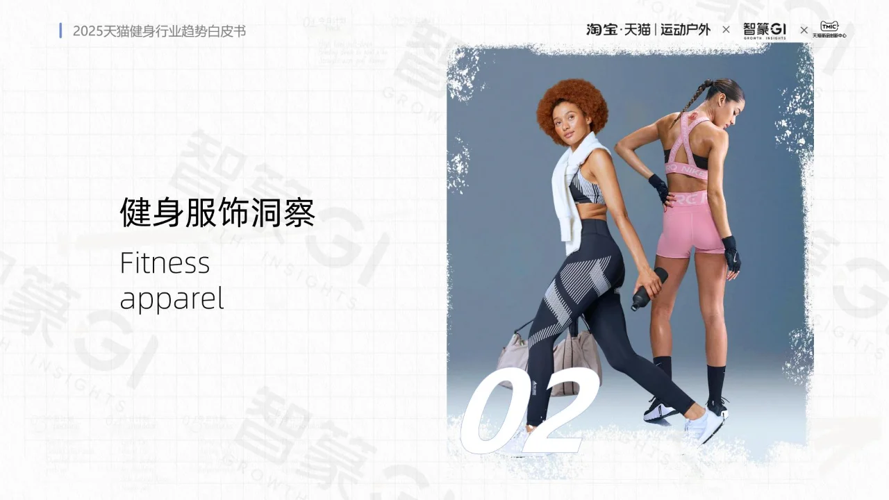 2025 健身行业趋势白皮书 PDF