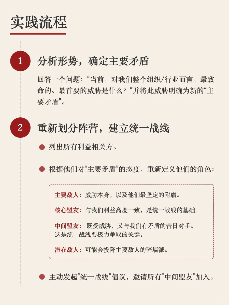 《毛选》顶级格局|化敌为友,联手破局
