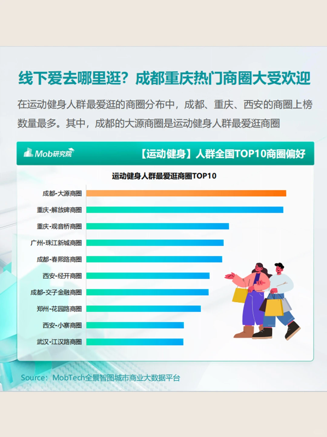 32页｜2024户外运动健身人群洞察报告