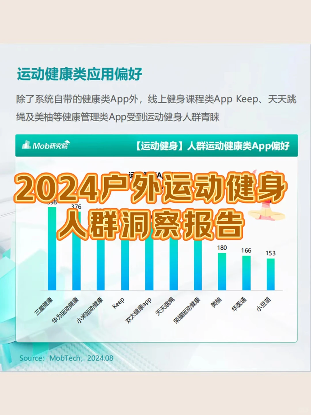 32页｜2024户外运动健身人群洞察报告