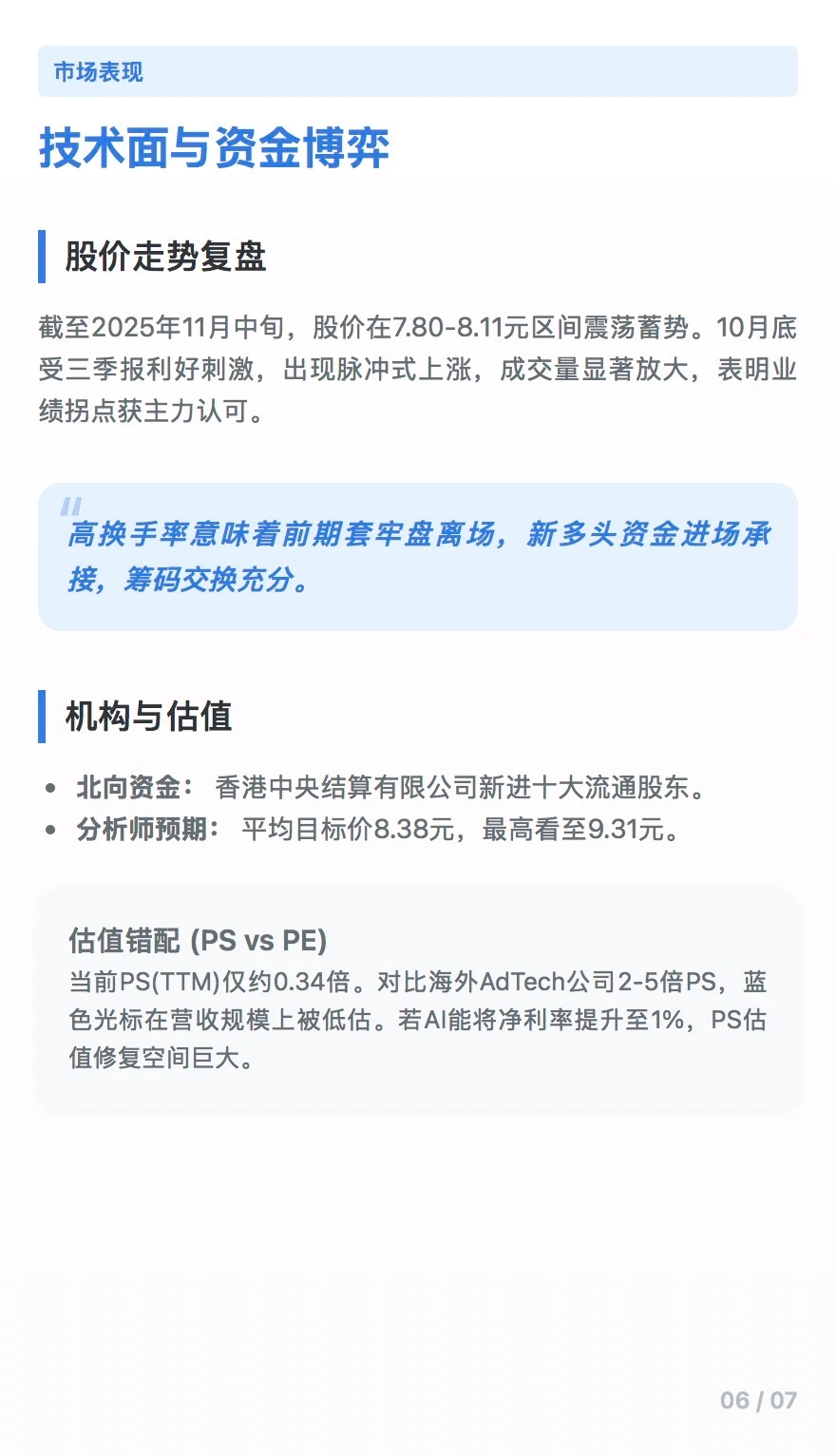 穿越至暗时刻，蓝色光标股价研判
