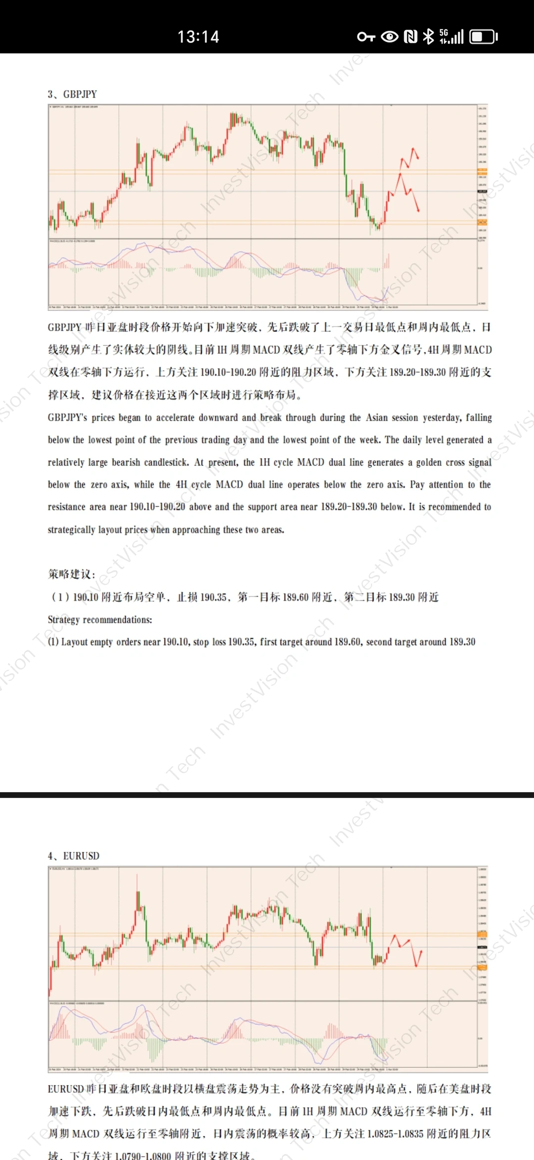 20240301 投研报告