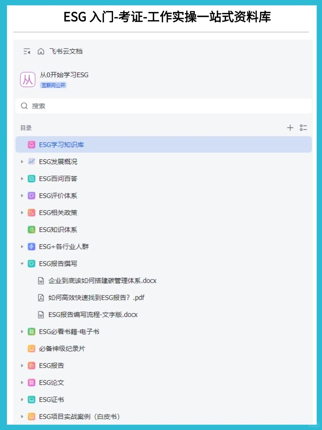 这个网站对ESG报告来说真的太伟大了!