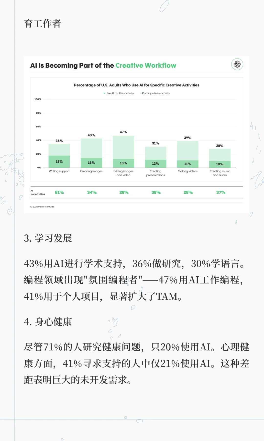 2025年消费级AI现状报告