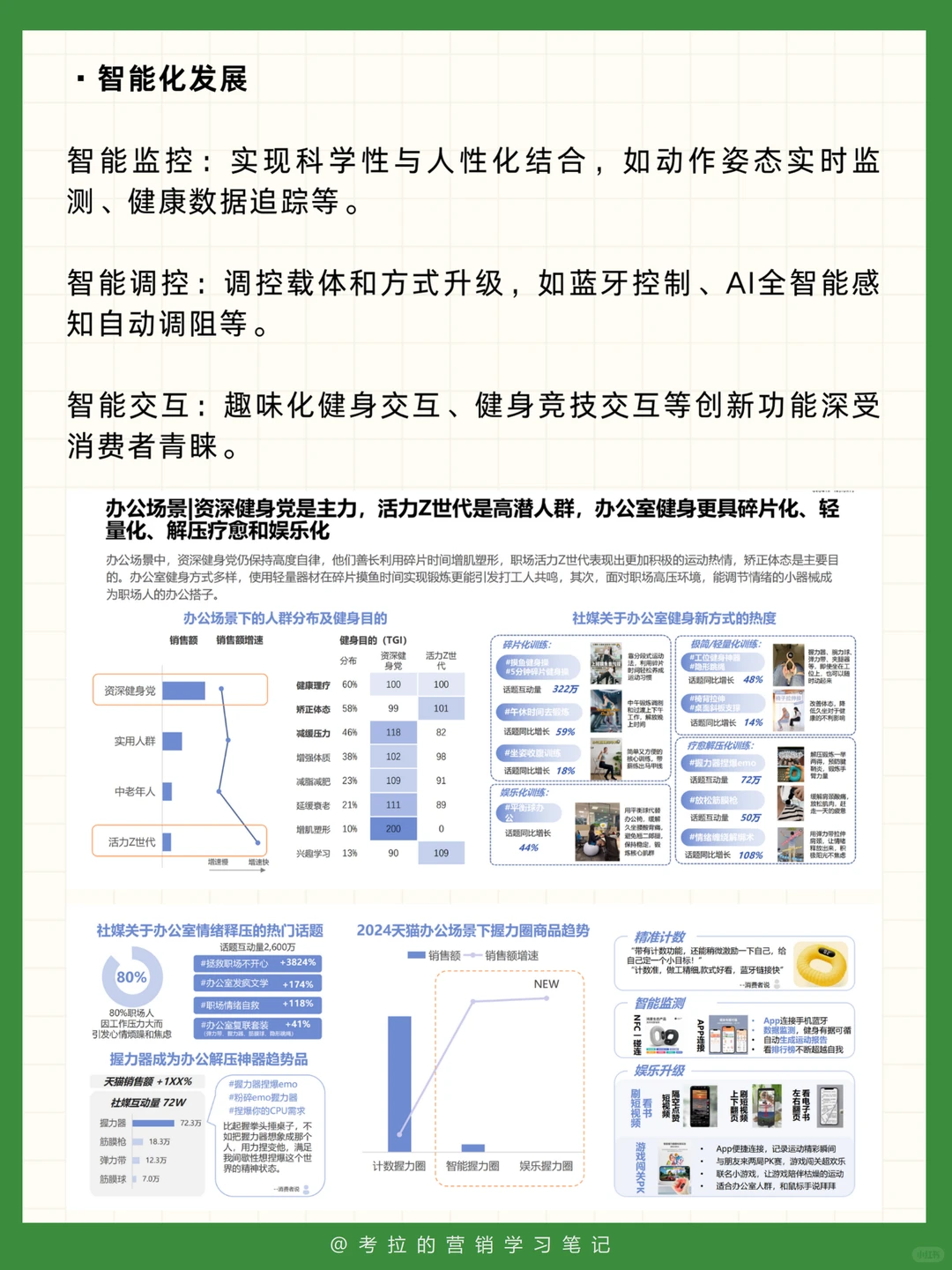 运动品牌必看:2025健身行业趋势解析