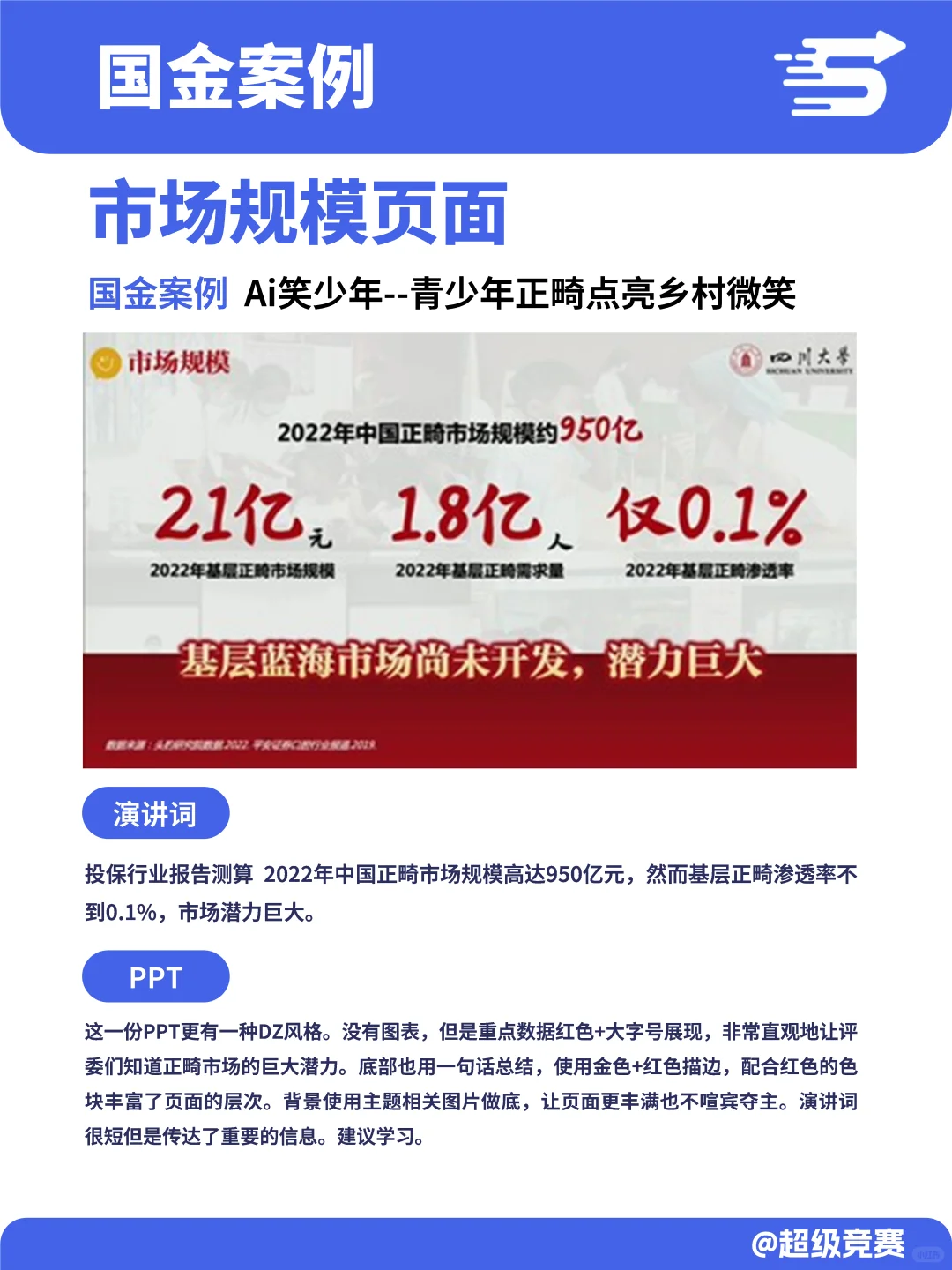 保姆级拆解国赛PPT:市场规模页面