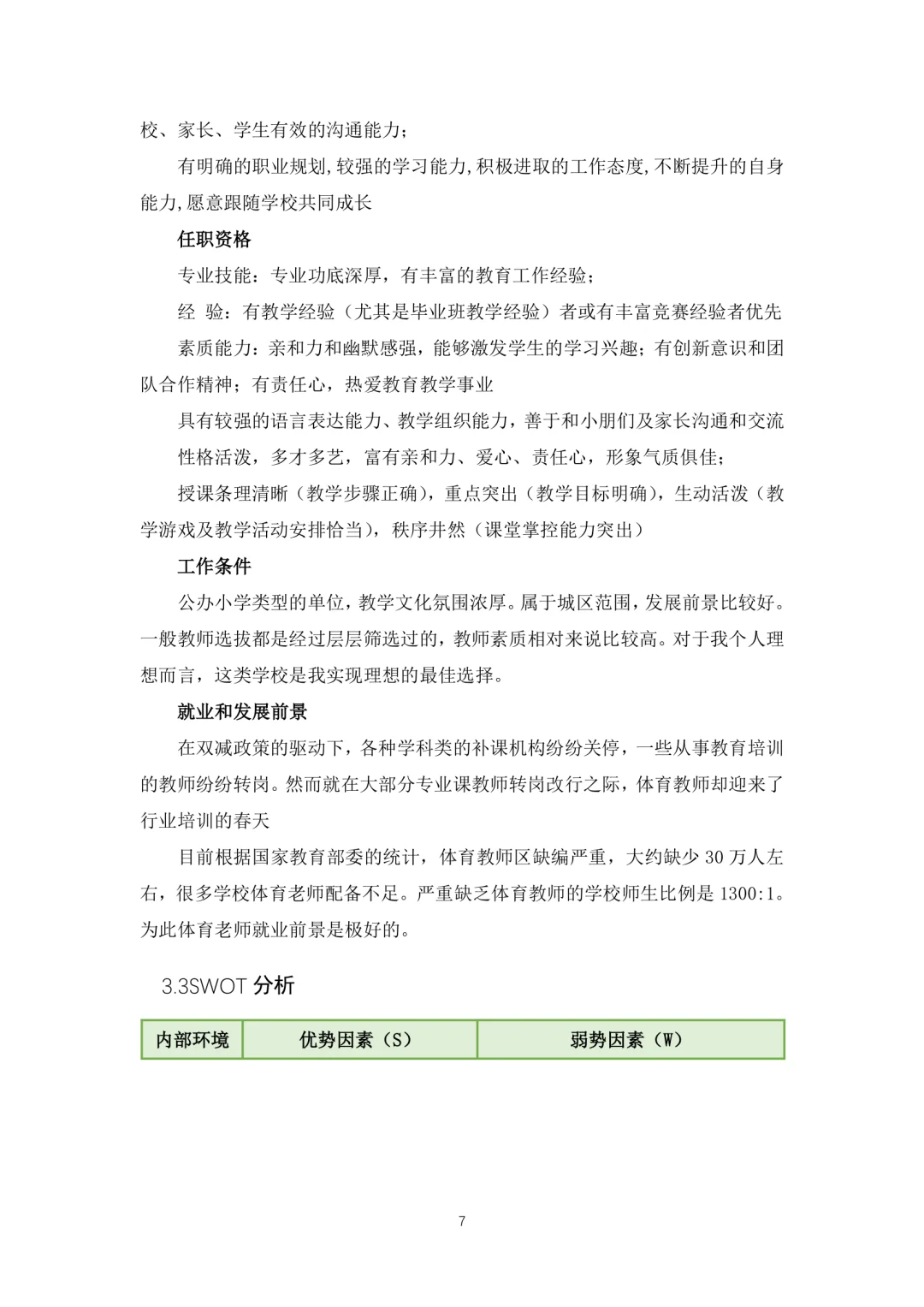 健身指导管理专业职业生涯规划WordPPT