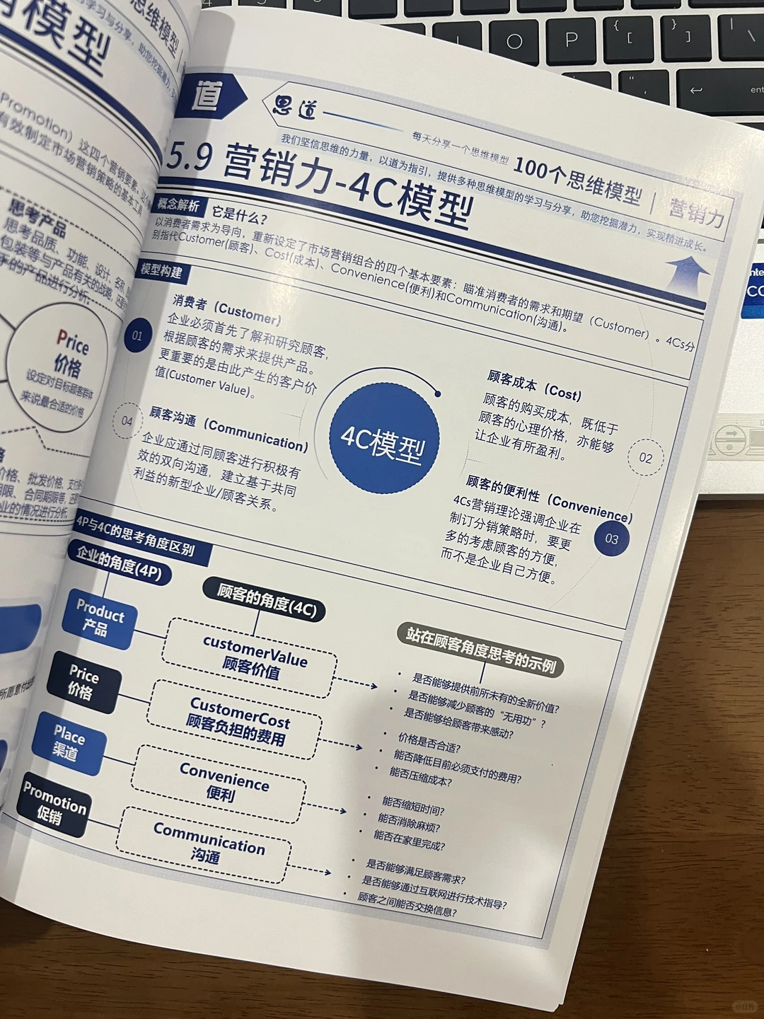 管理者必会的竞争分析模型:波特五力模型