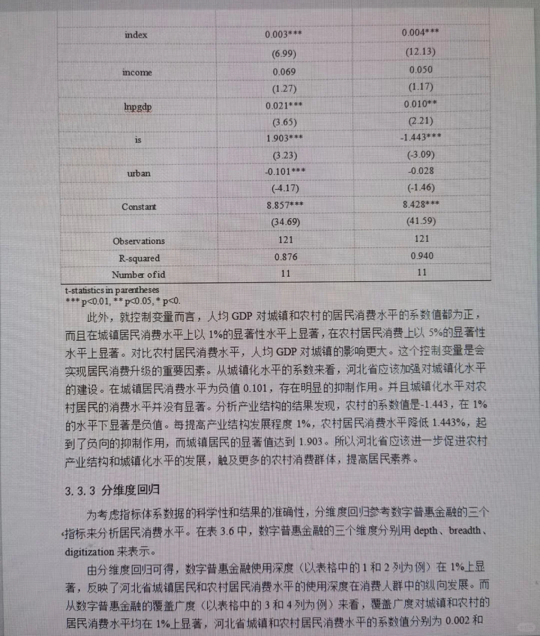 实证还不会写?一点就会!