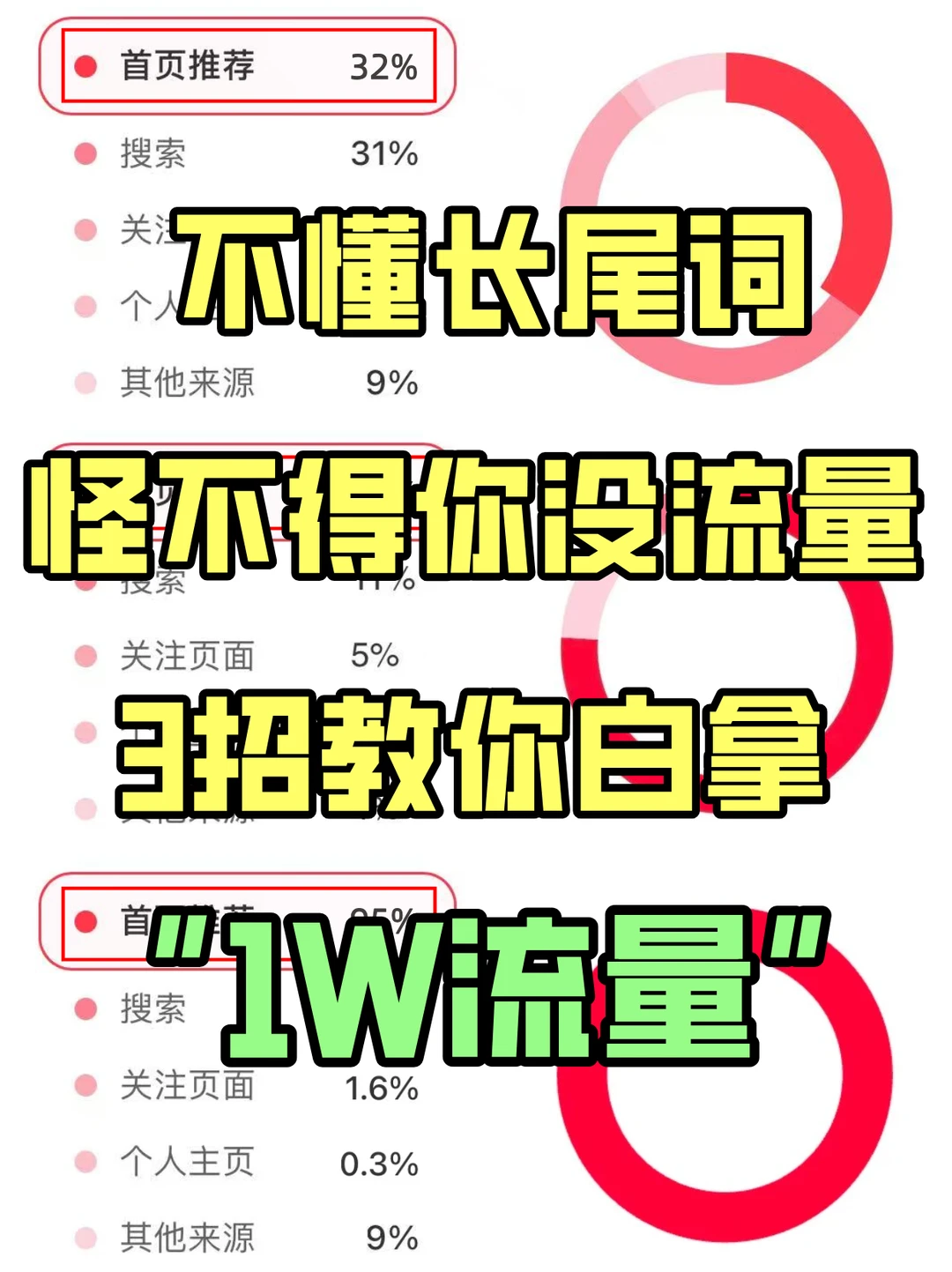 小红书不追热点也能火‼️长尾流量真的香?