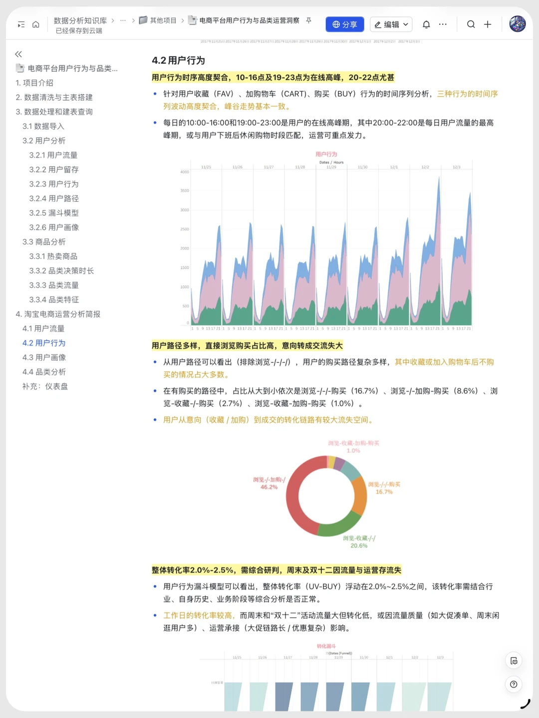 案例实战：电商用户行为分析与品类运营洞察