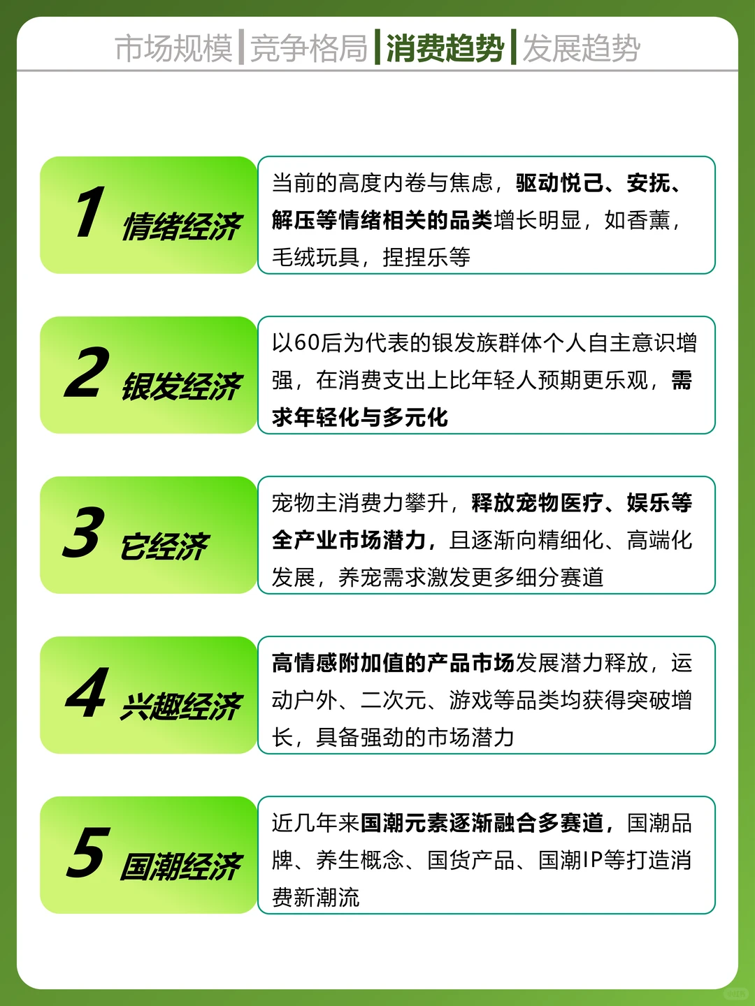 一天吃透一个科技行业,电商