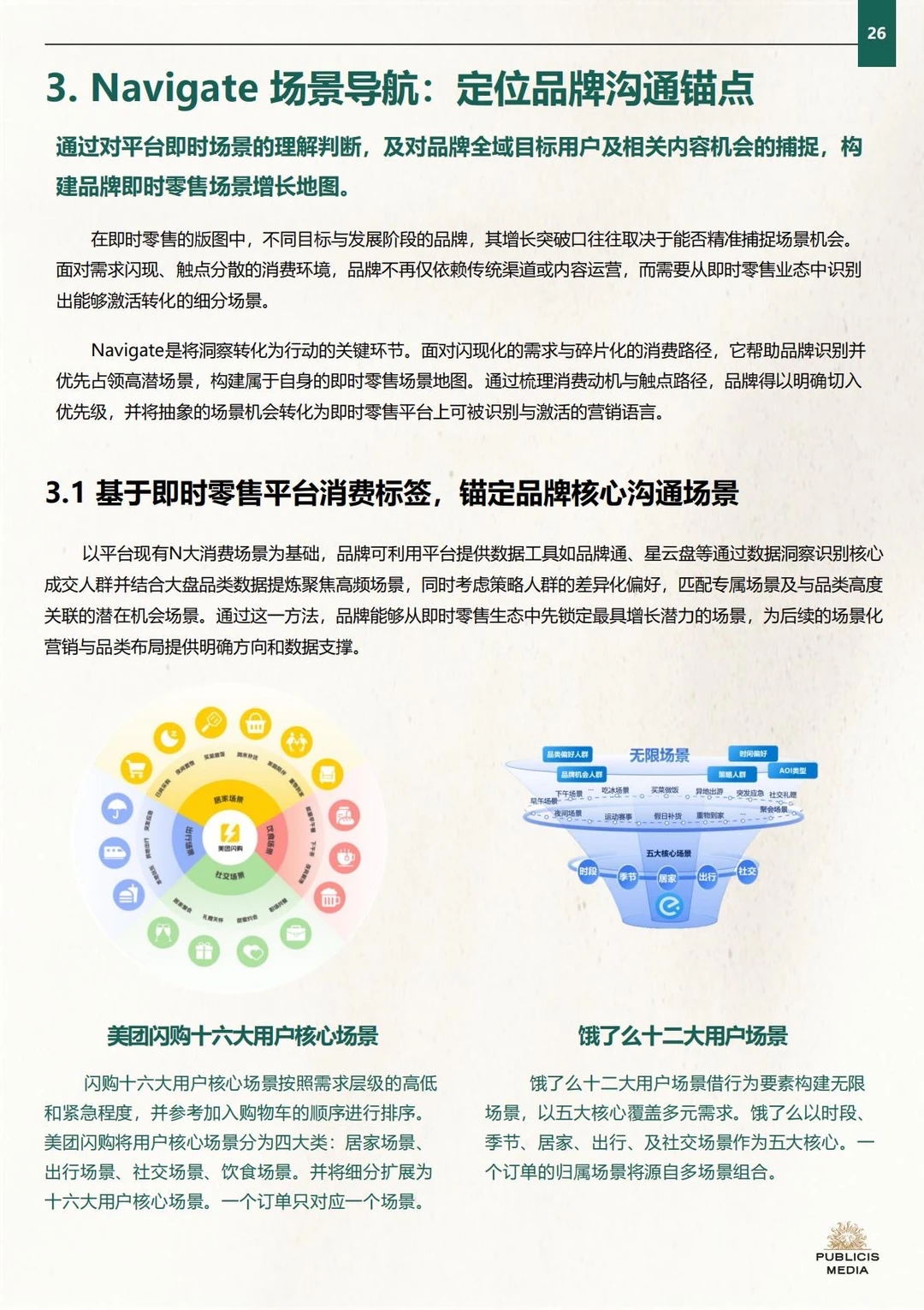 ✅方法论:2025即时零售品牌增长框架策略