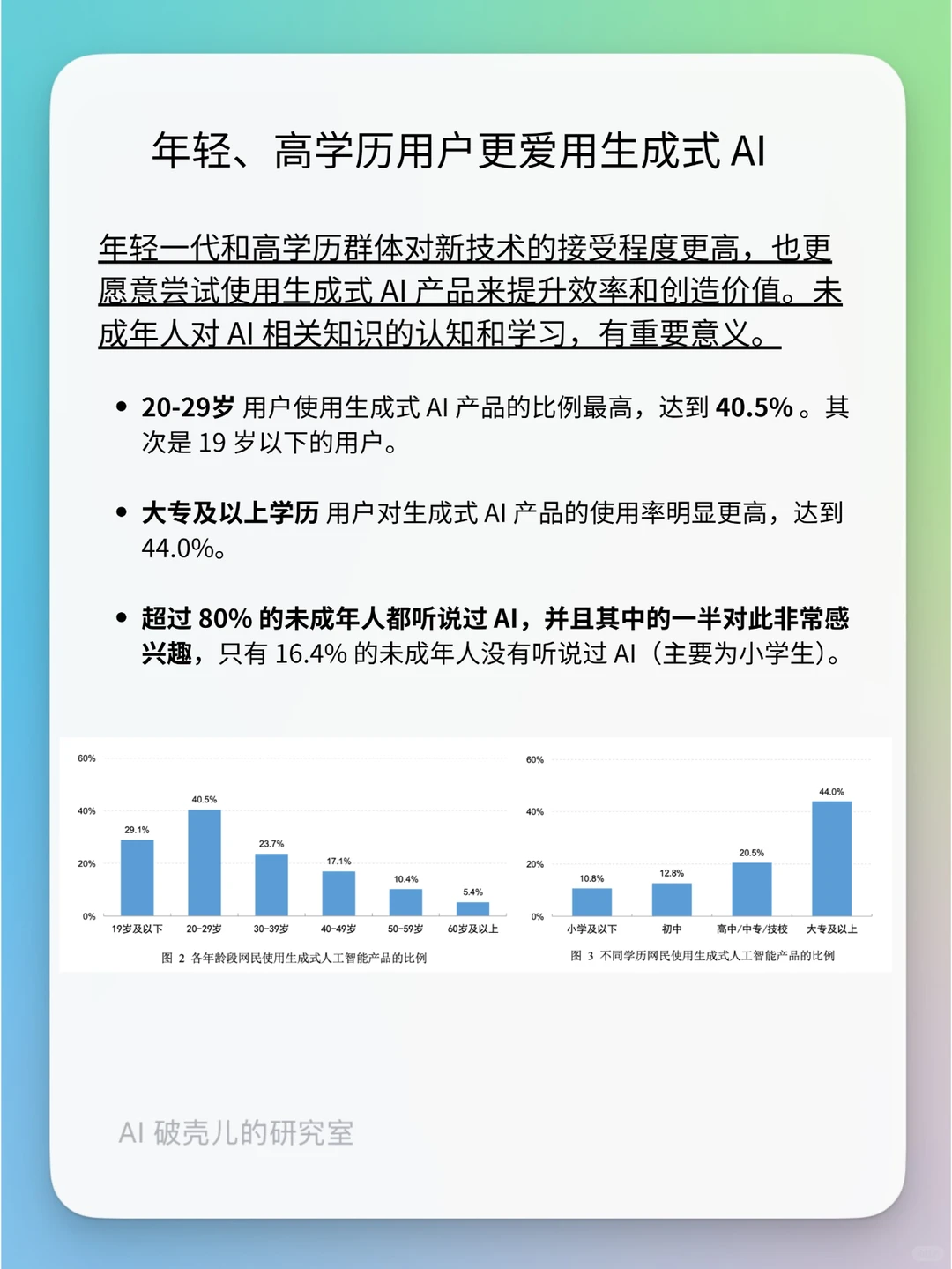 最新数据:国内有2.3亿人用过生成式AI产品