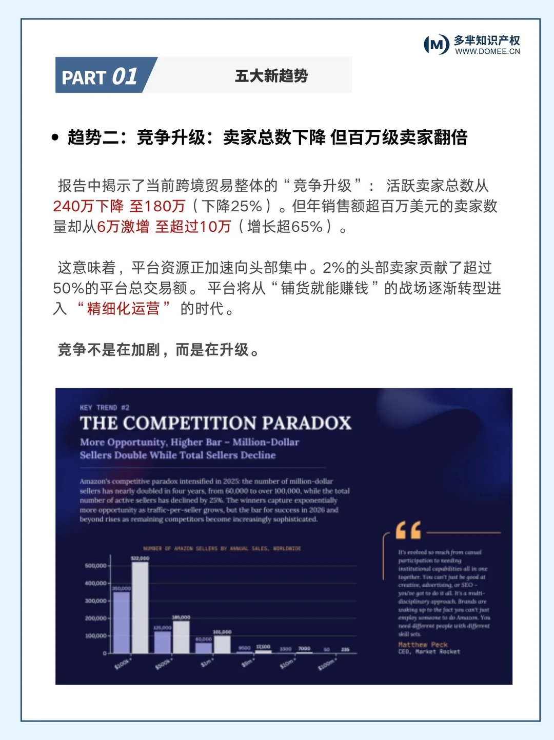 行业热点|百万卖家翻倍!普通人还有机会吗