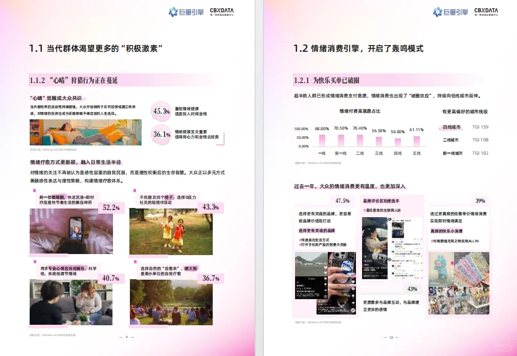 情绪消费 走俏:谁愿为 "治愈感” 掏钱❓