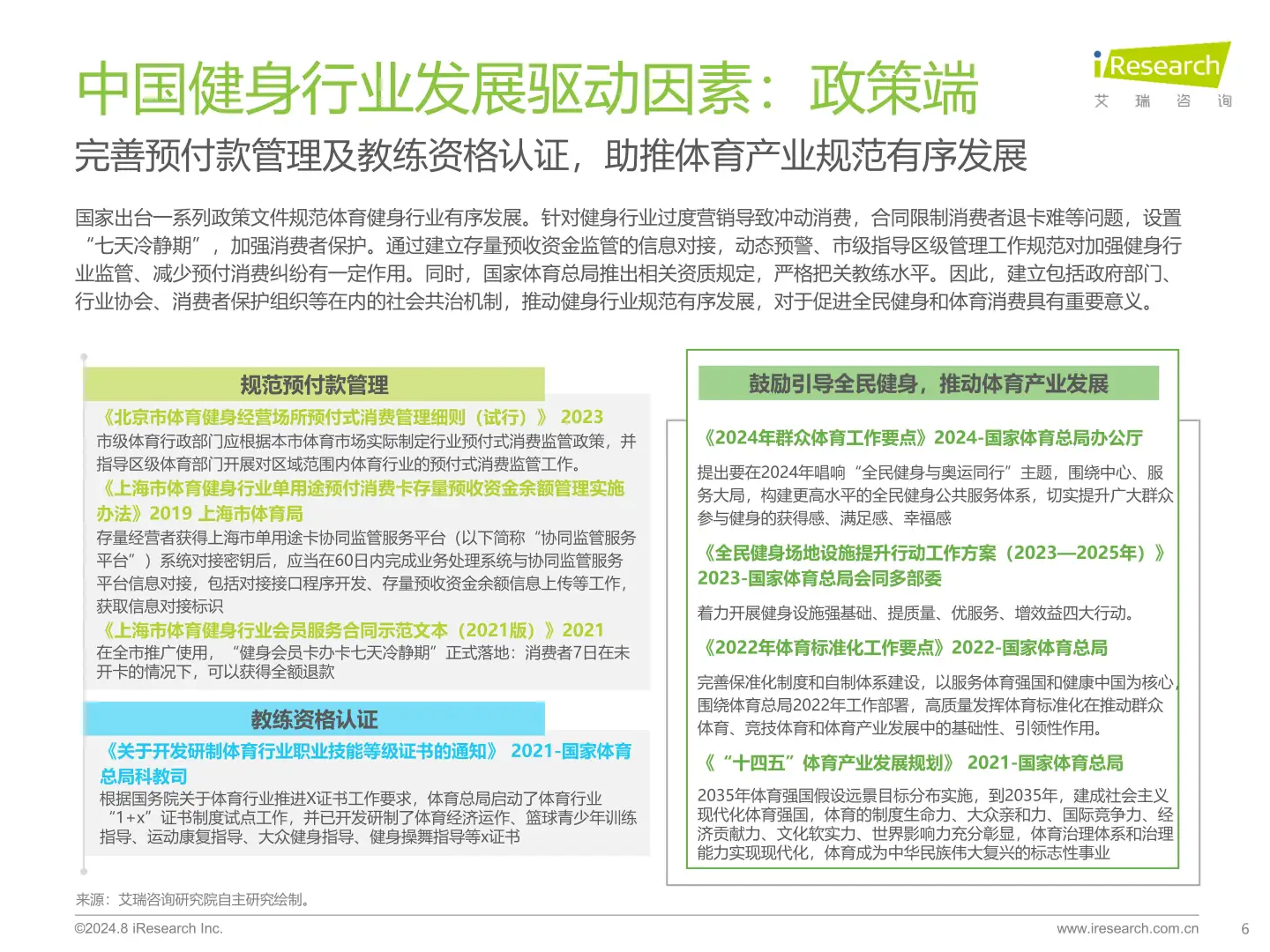 ?2024健身行业大洗牌!