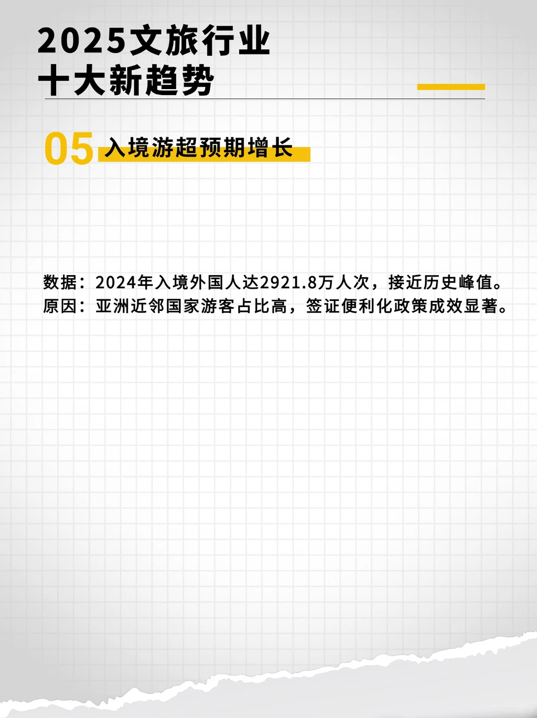 2025文旅行业新趋势