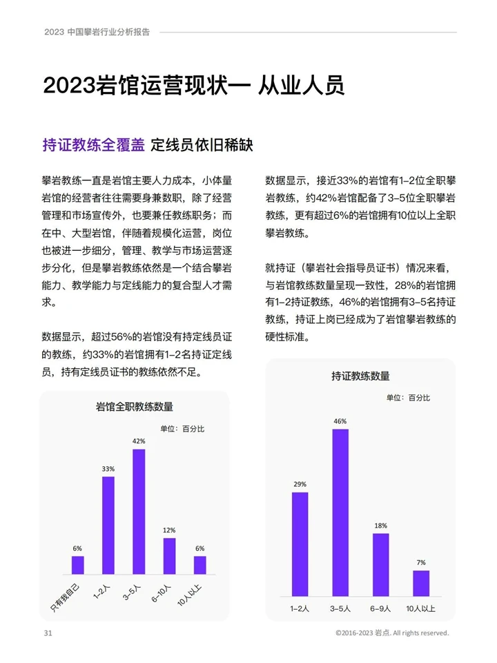 2023攀岩行业分析报告